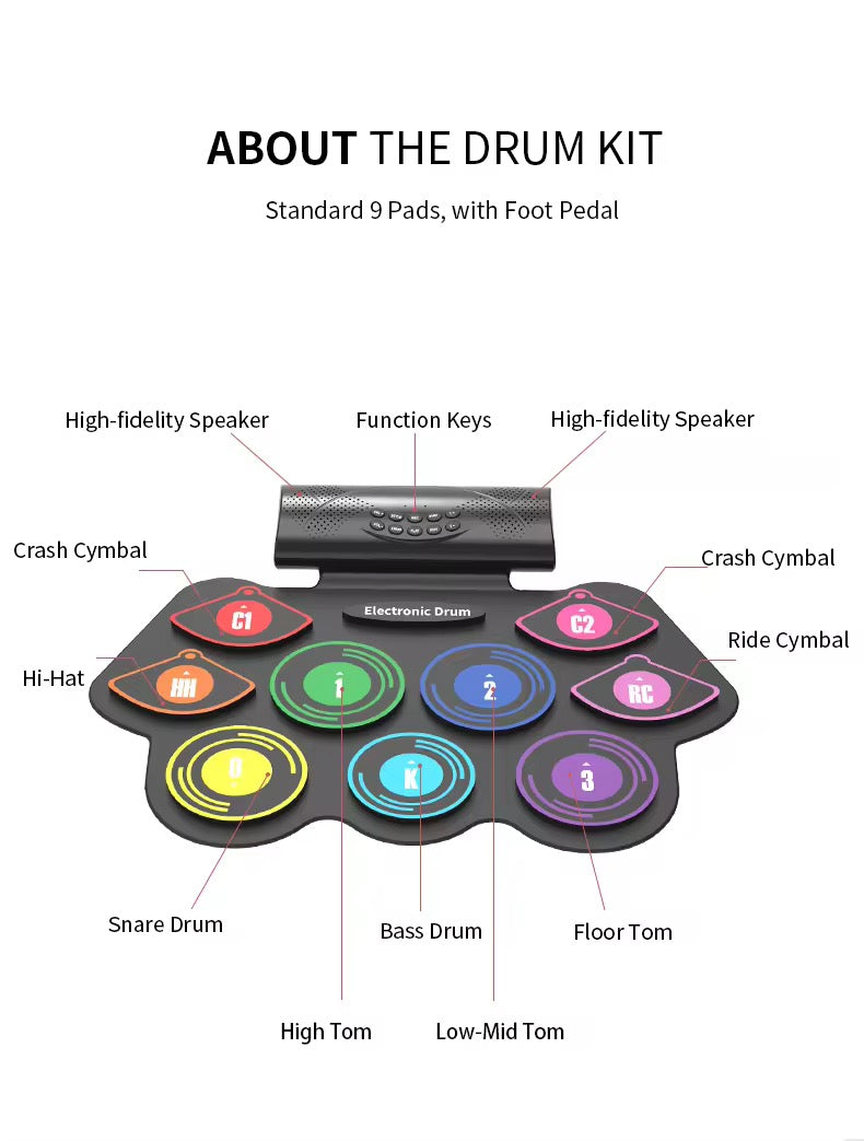 Electric drum kit with 9 pads and foot pedal, featuring high-fidelity speakers and function keys.
