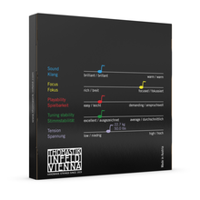 Load image into Gallery viewer, Vision Violin Strings Set with advanced synthetic core for stable tuning and brilliant tone.
