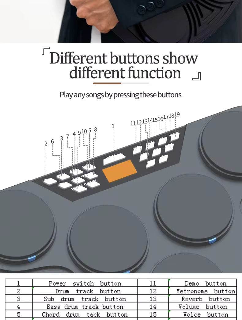 Konix electronic drum kit with multiple pads and pedals
