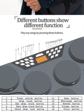 Load image into Gallery viewer, Konix electronic drum kit with multiple pads and pedals


