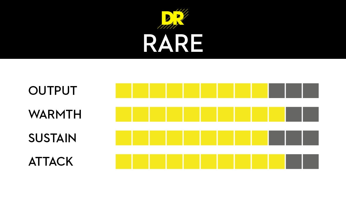 Guitar Strings- DR Strings Rare - Acoustic XL 10-48 - Kiltra Music Shop